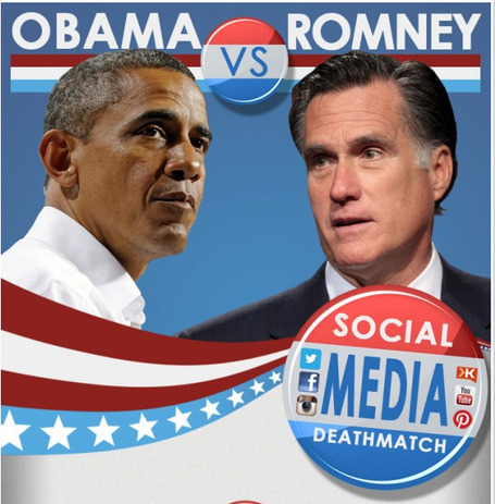 Social Media Showdown: Obama vs Romney - Internet Marketing Company Blog | Internet Marketing Inc | data visualization US Election | Scoop.it