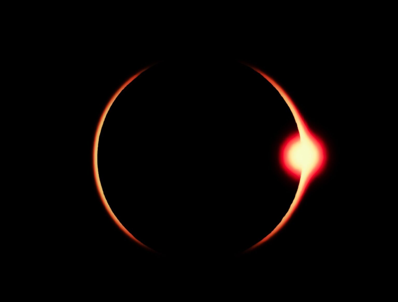 How Your Social Media Approach is like Watching a Solar Eclipse