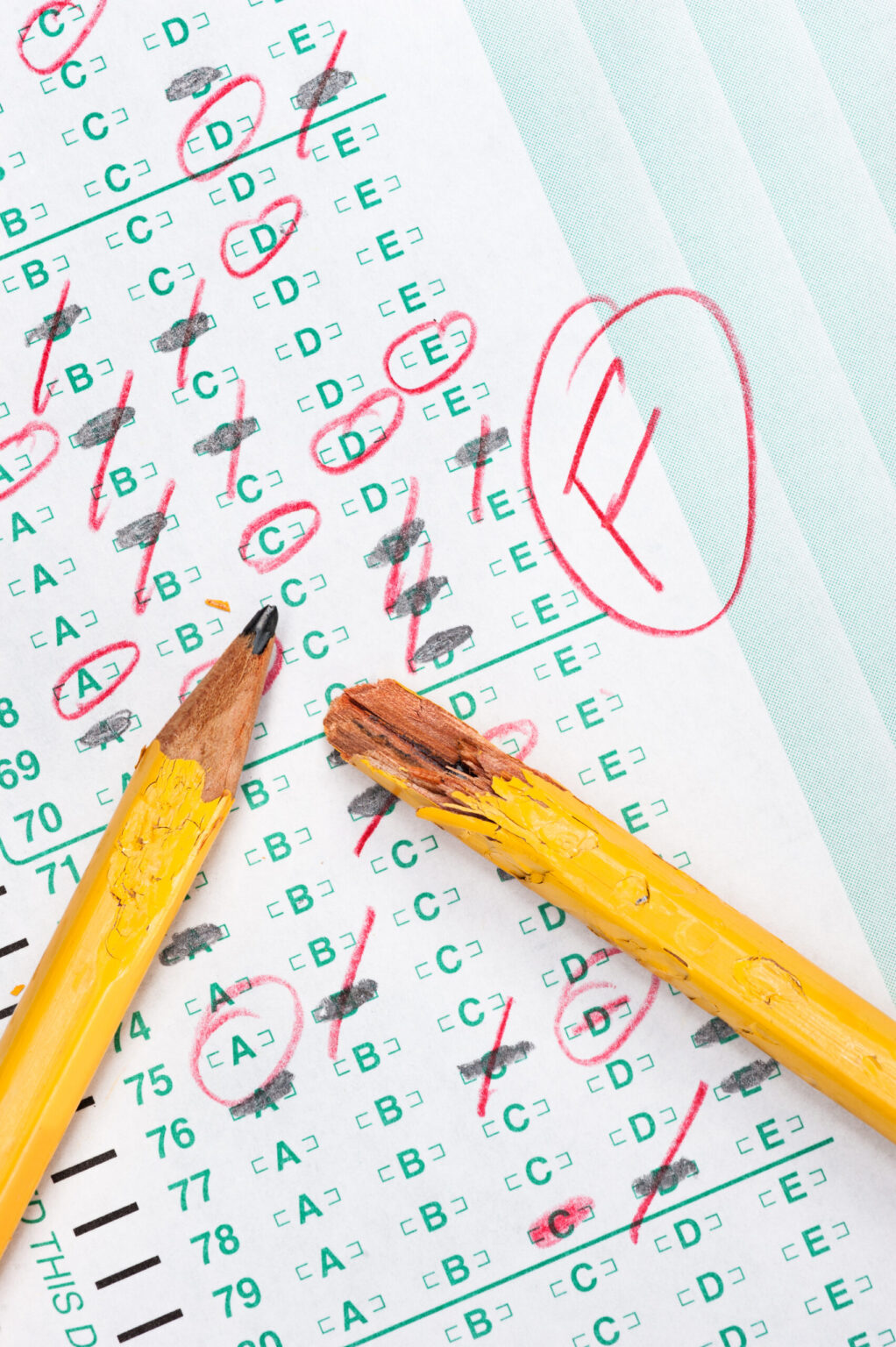 Learning How To Test Your Audience Is A Necessary Social Media Skill