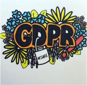 GDPR, EU, EU privacy law, General Data Protection Regulation 
